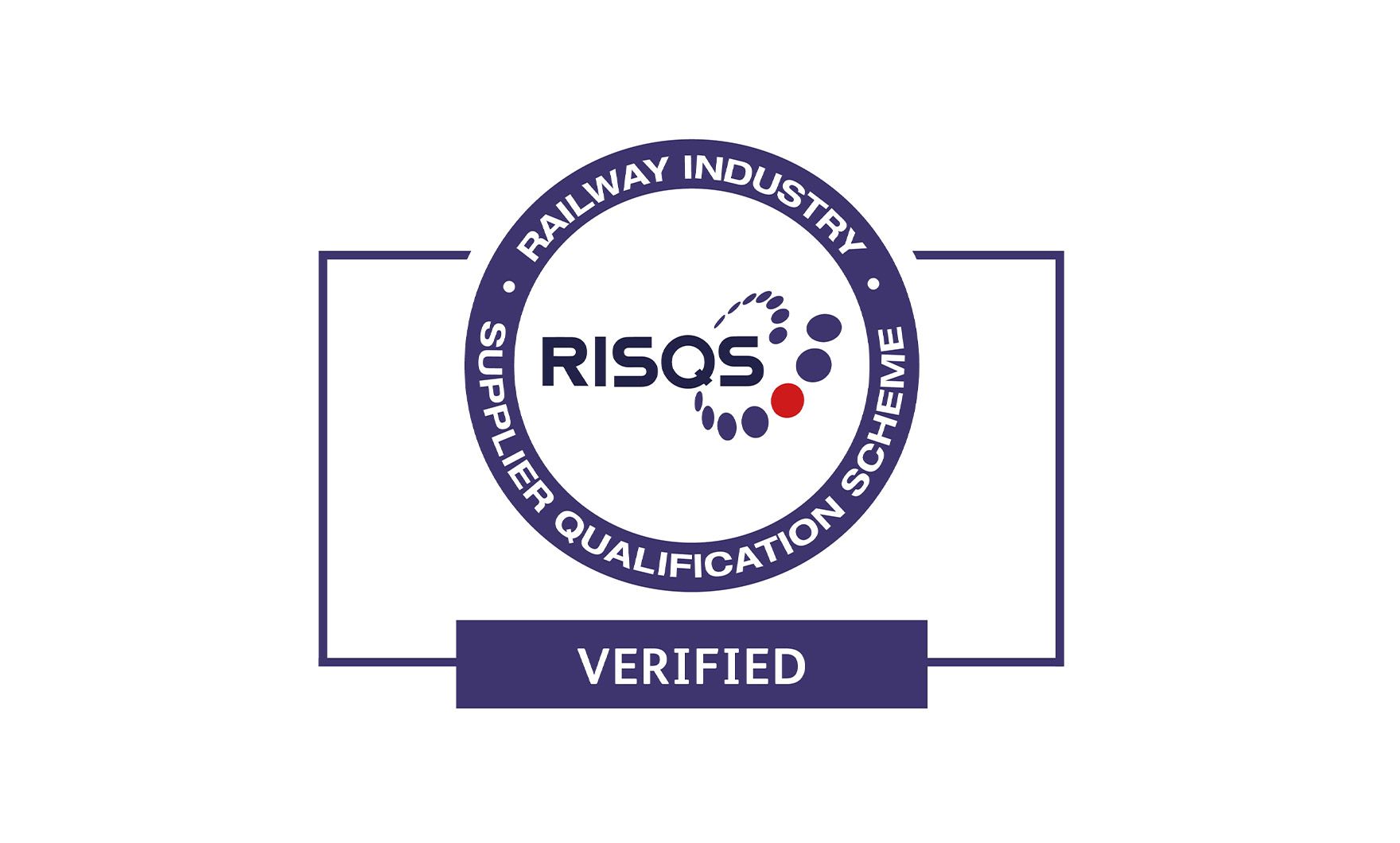 RISQS Audit